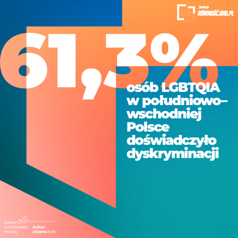 Polska A, Polska B, Polska LGBT! Prezentacja wyników badania w Krakowie / Fundacja Równość.org.pl